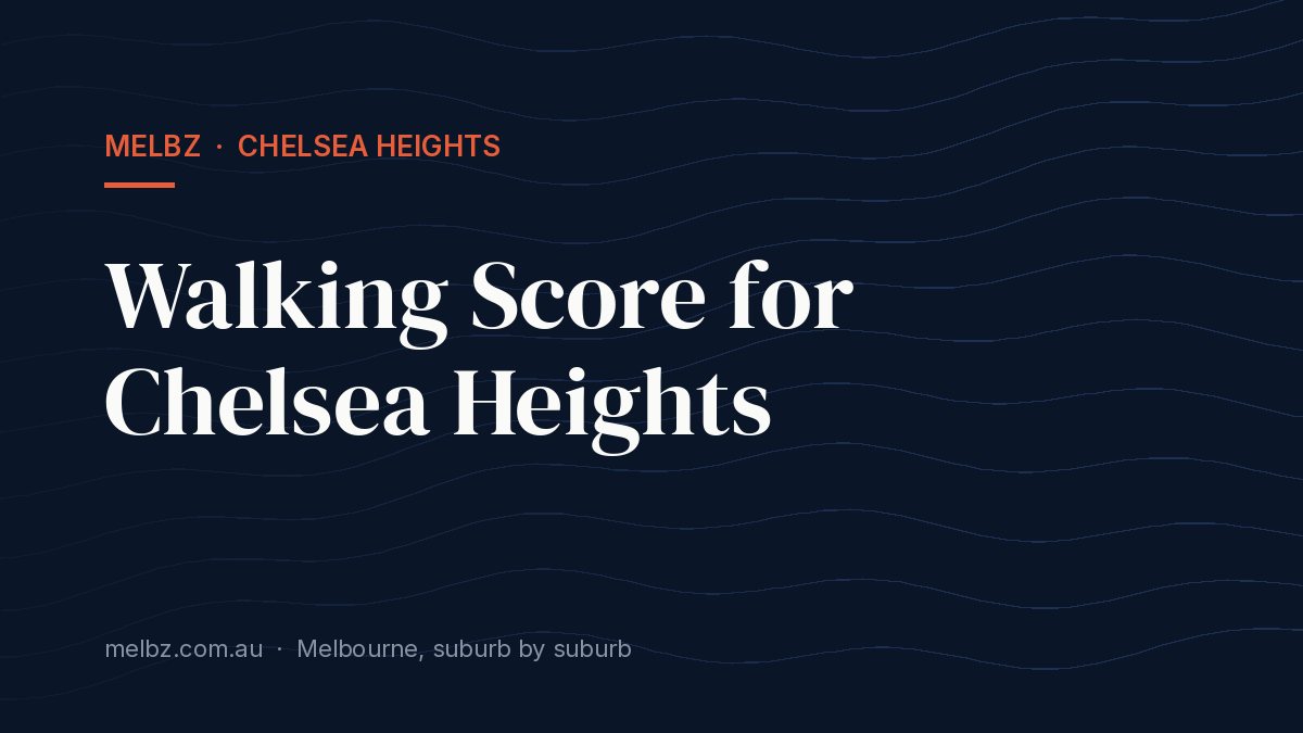 Title card: Walking Score for Chelsea Heights