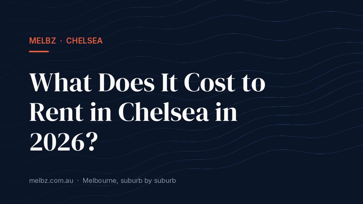 Title card: What Does It Cost to Rent in Chelsea in 2026?