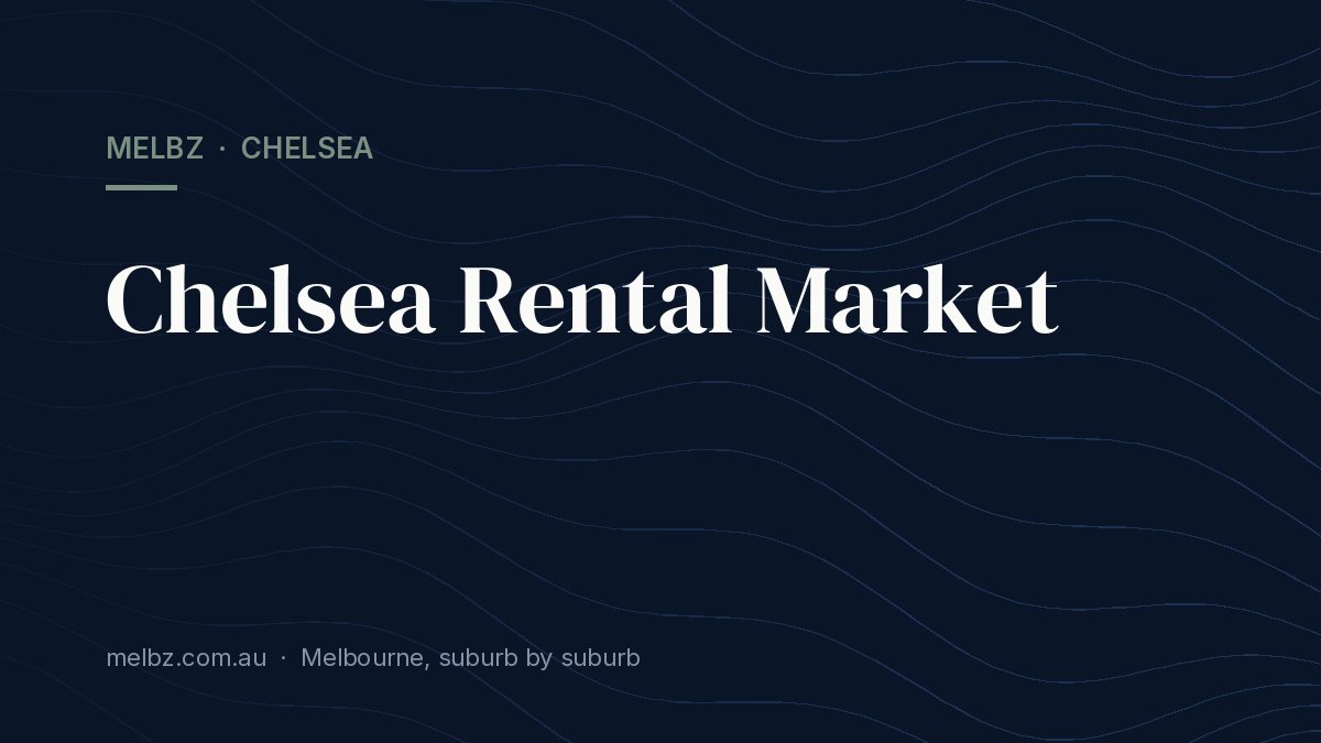 Title card: Chelsea Rental Market