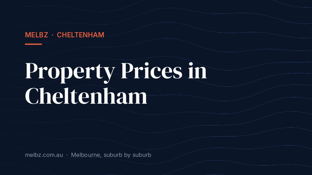 Title card: Property Prices in Cheltenham