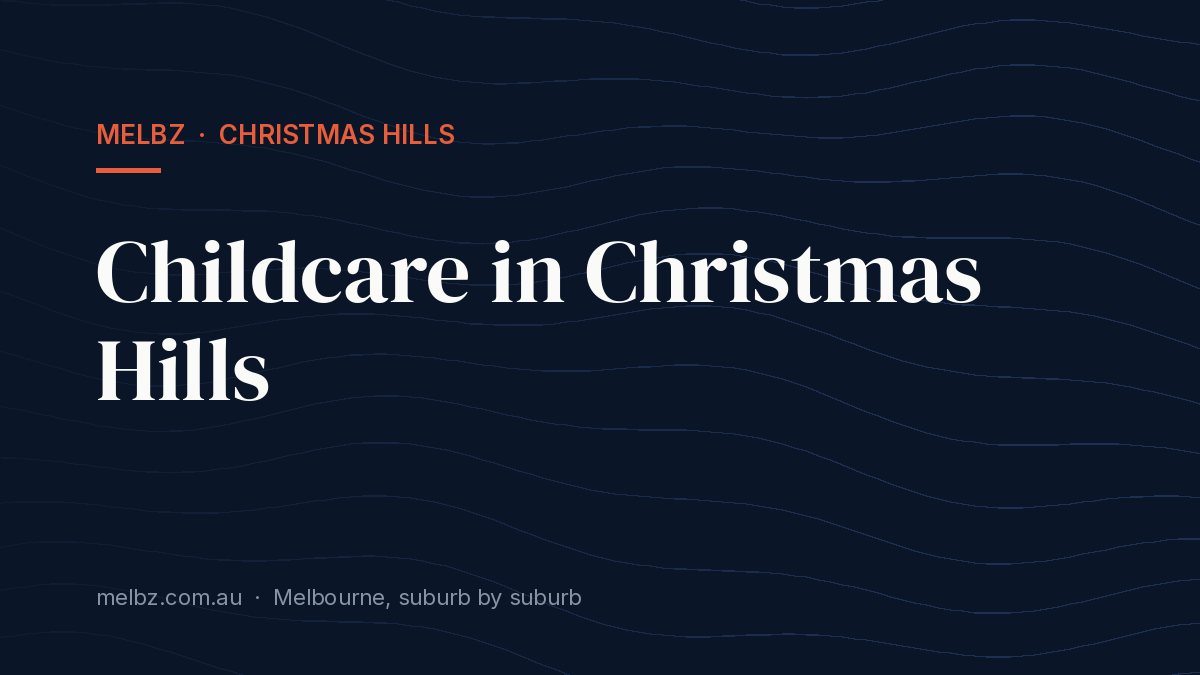 Title card: Childcare in Christmas Hills