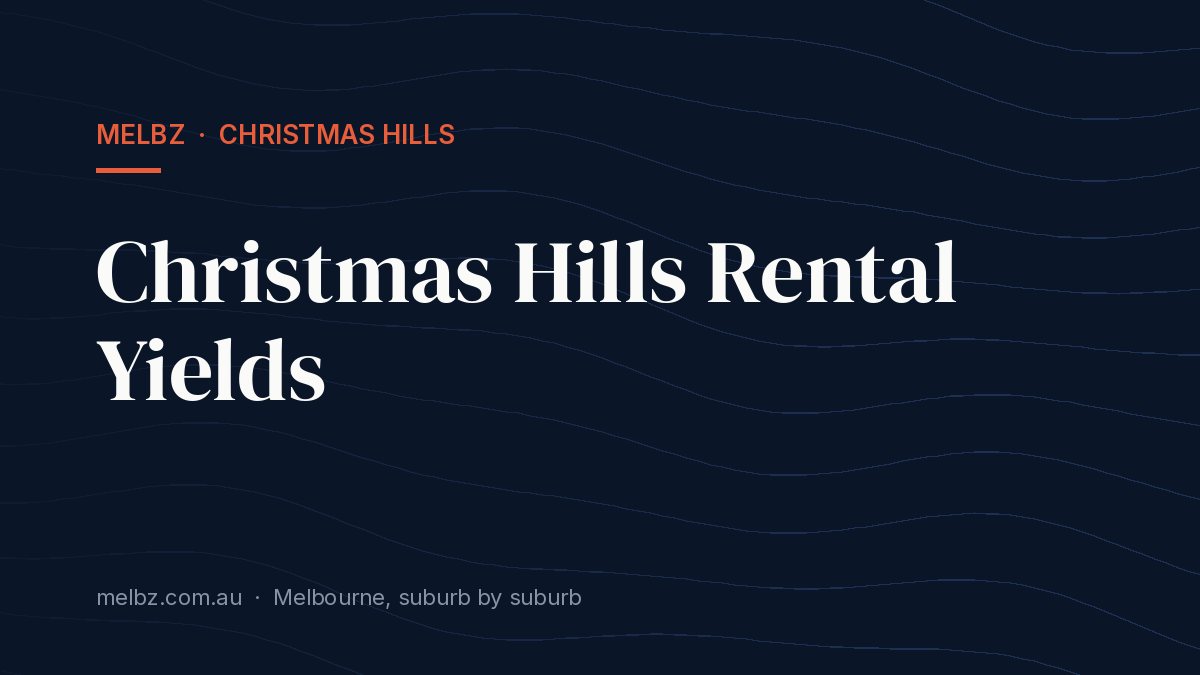 Title card: Christmas Hills Rental Yields