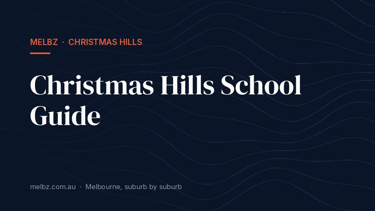Title card: Christmas Hills School Guide