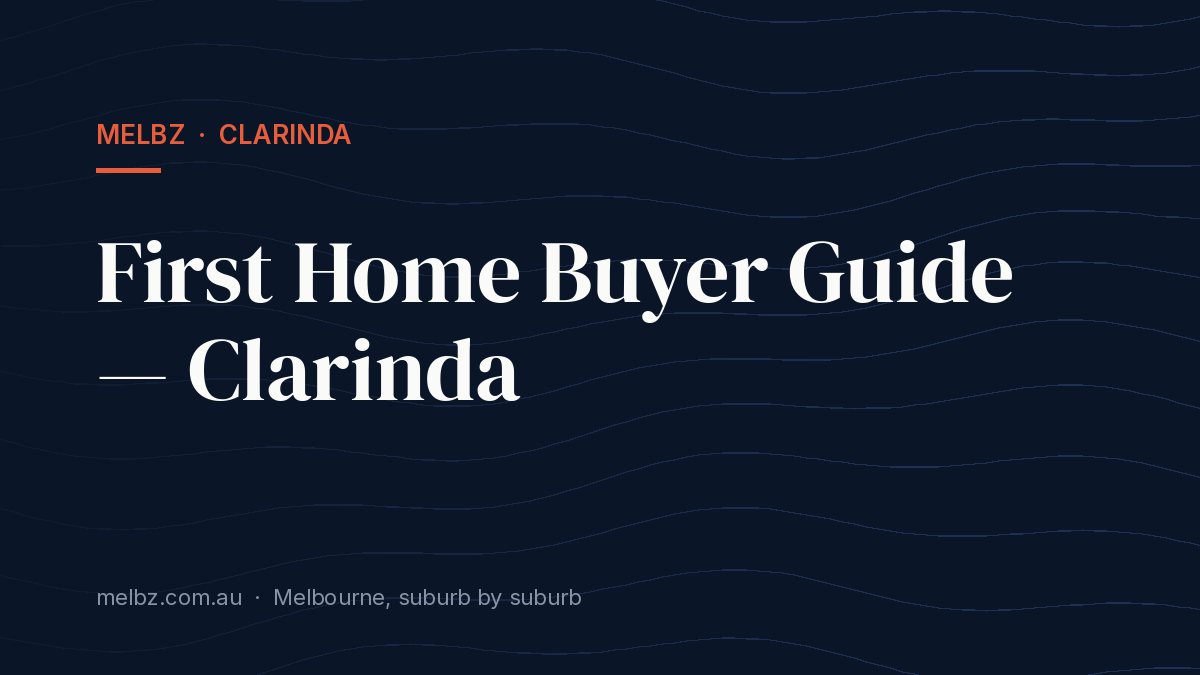 Title card: First Home Buyer Guide — Clarinda
