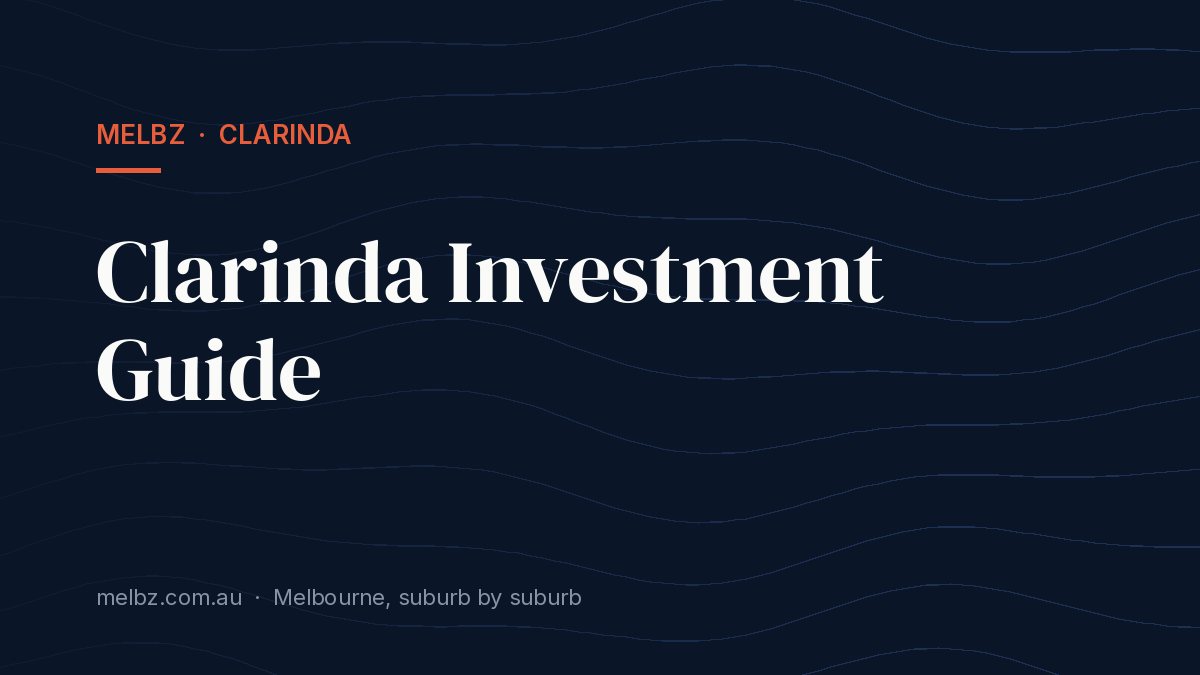 Title card: Clarinda Investment Guide