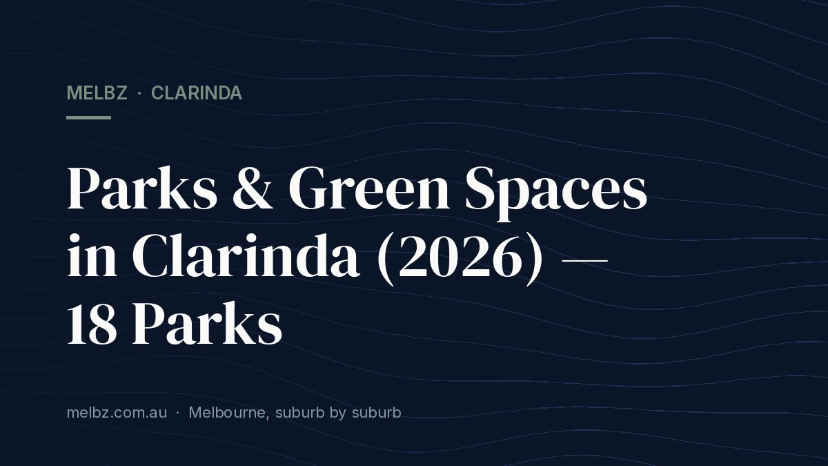 Title card: Parks & Green Spaces in Clarinda (2026) — 18 Parks