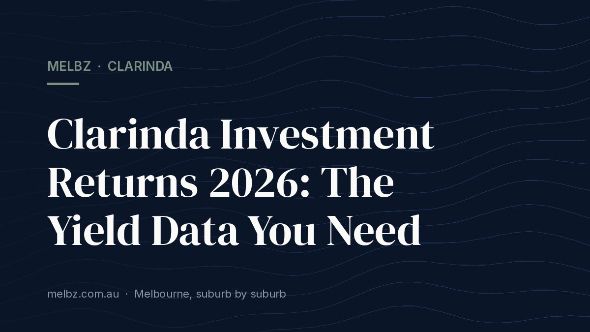Title card: Clarinda Investment Returns 2026: The Yield Data You Need