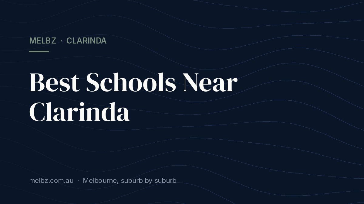 Title card: Best Schools Near Clarinda