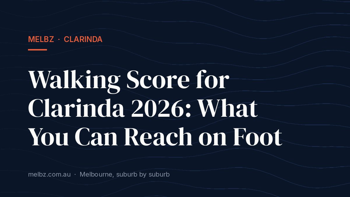 Title card: Walking Score for Clarinda 2026: What You Can Reach on Foot