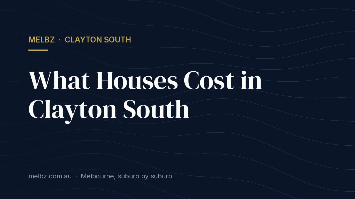 Title card: What Houses Cost in Clayton South