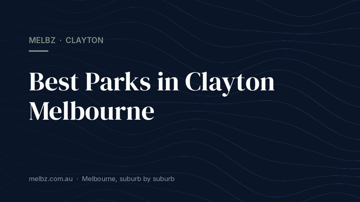 Title card: Best Parks in Clayton Melbourne
