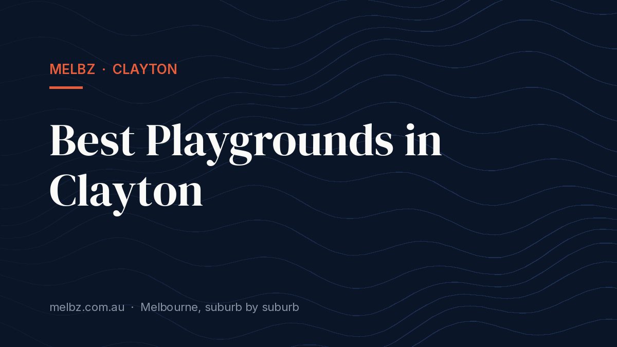 Title card: Best Playgrounds in Clayton