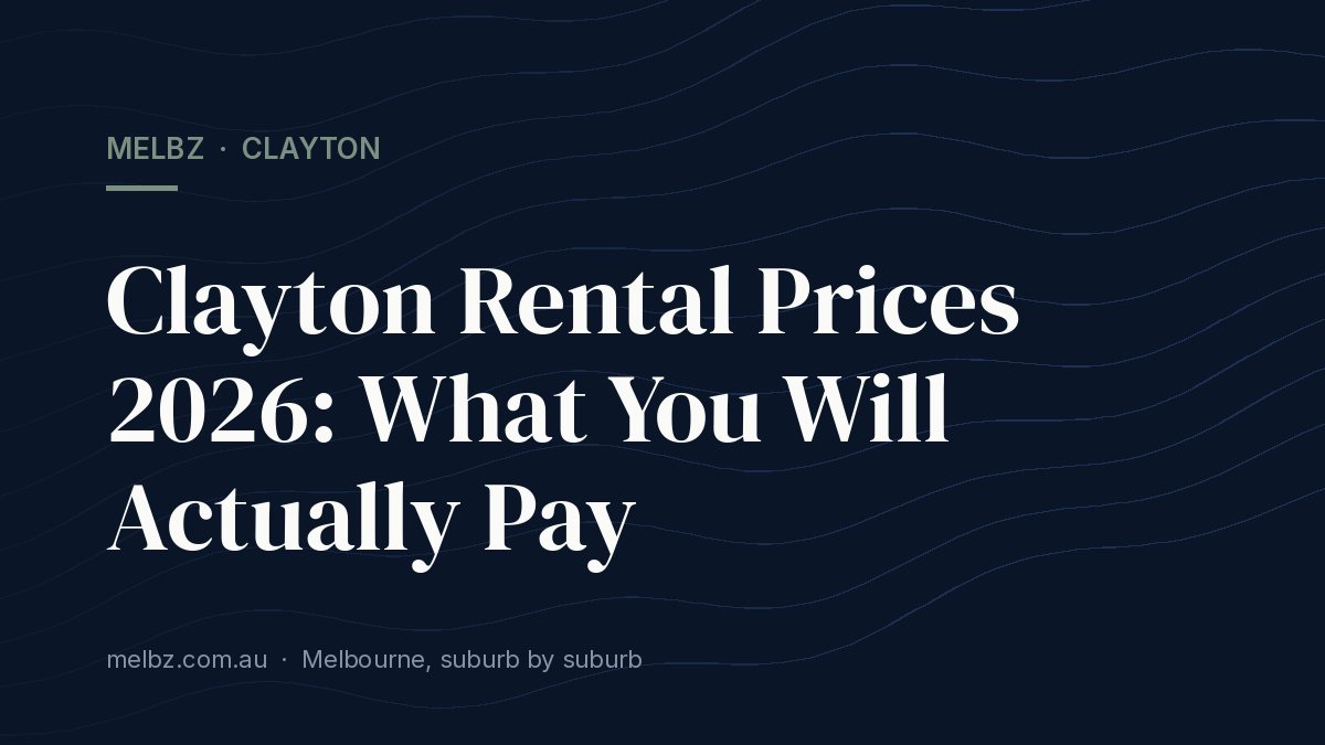 Title card: Clayton Rental Prices 2026: What You Will Actually Pay