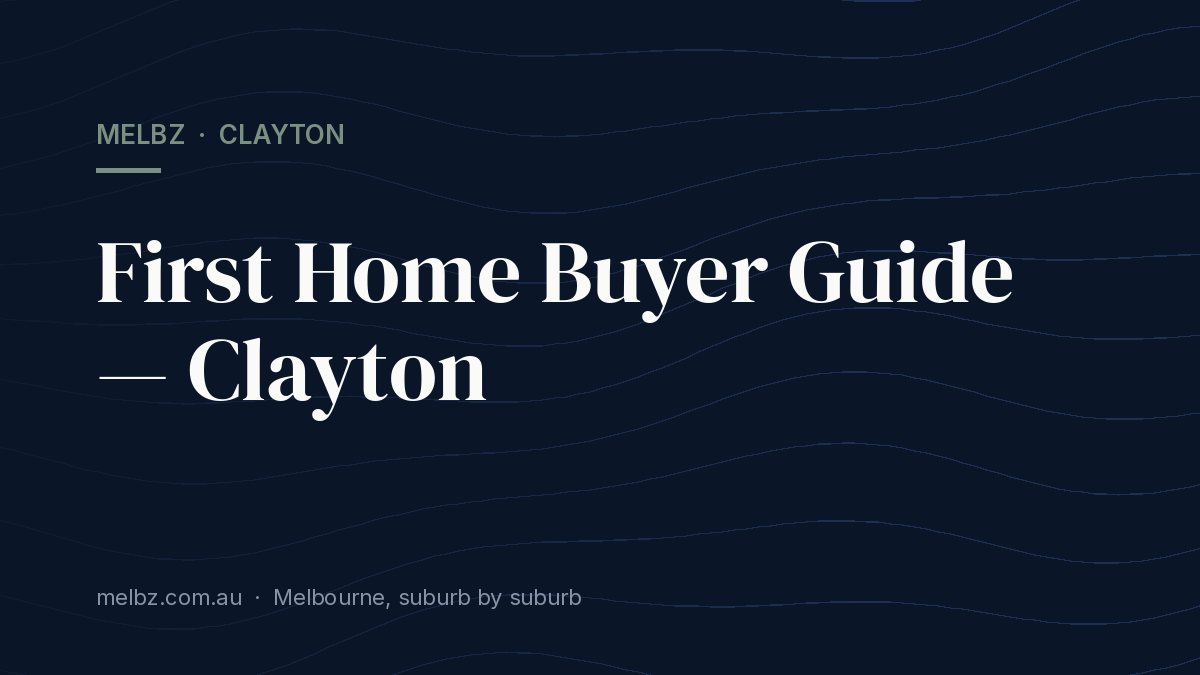 Title card: First Home Buyer Guide — Clayton
