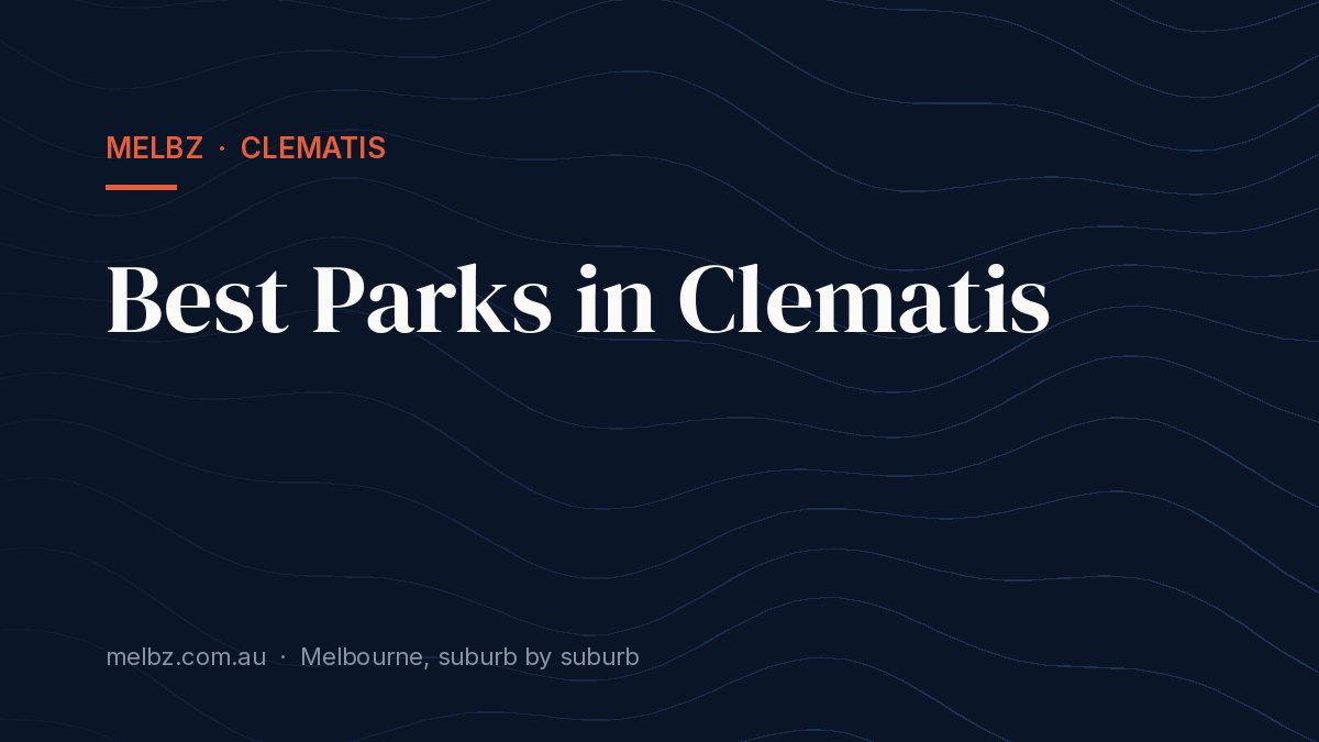 Title card: Best Parks in Clematis