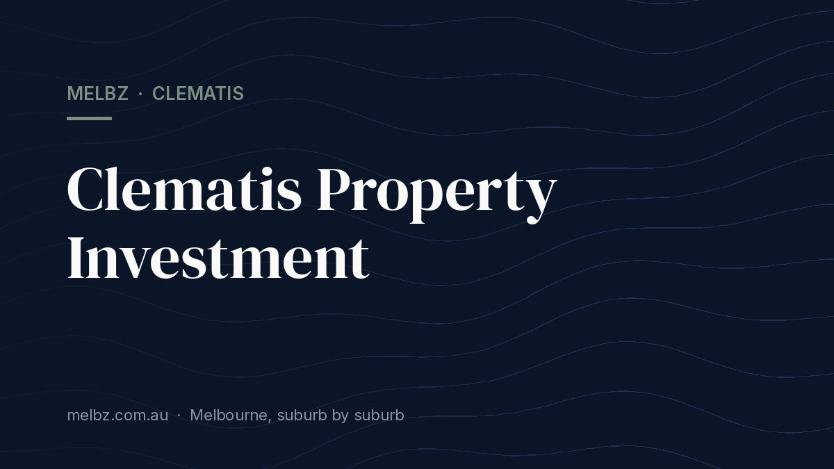 Title card: Clematis Property Investment