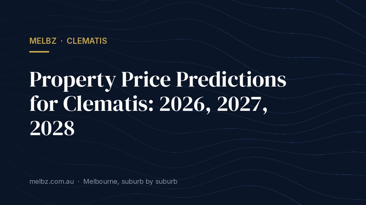 Title card: Property Price Predictions for Clematis: 2026, 2027, 2028