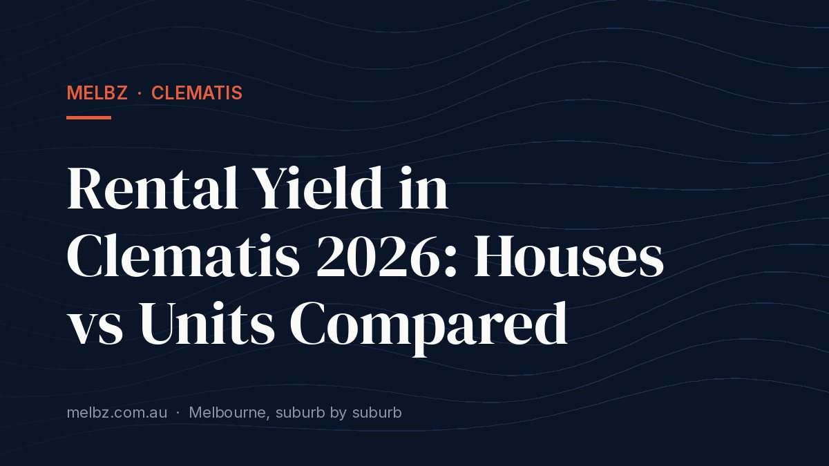 Title card: Rental Yield in Clematis 2026: Houses vs Units Compared