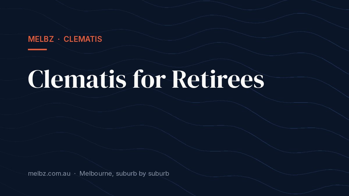 Title card: Clematis for Retirees