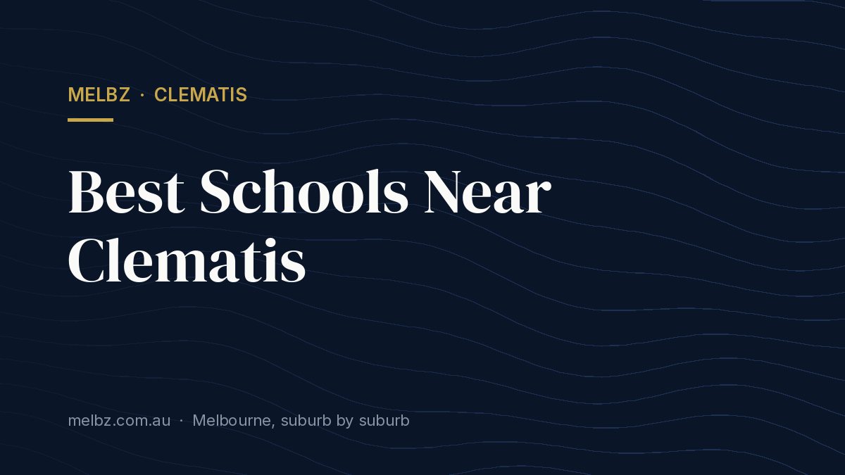 Title card: Best Schools Near Clematis