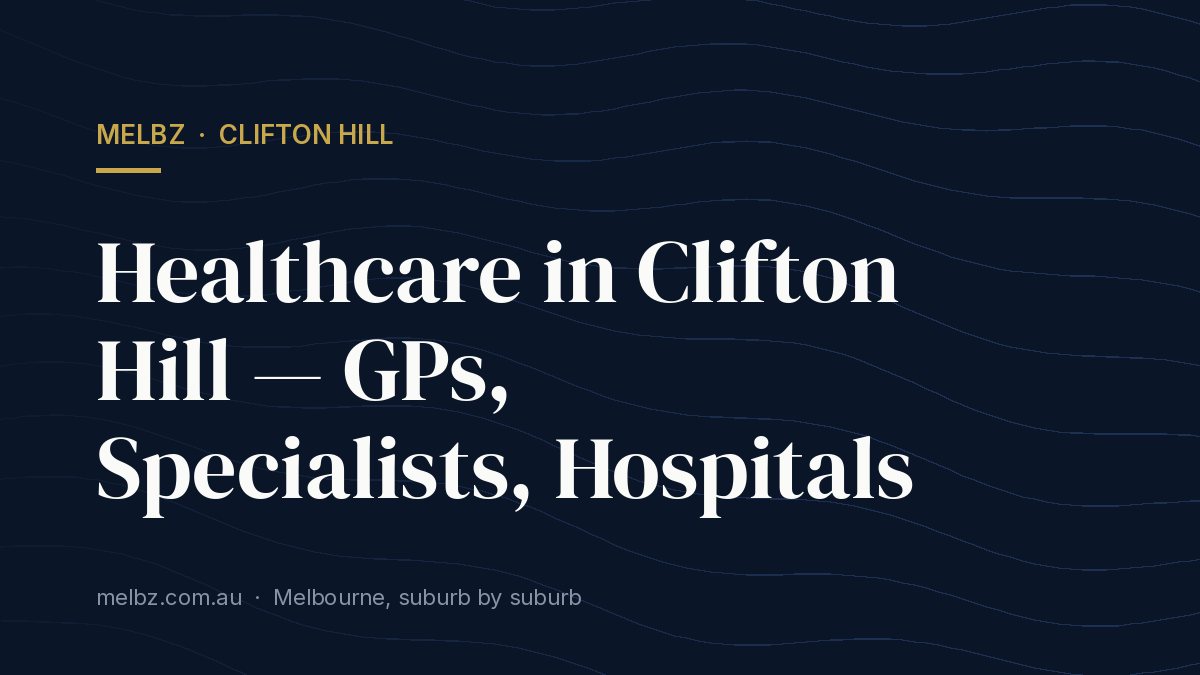 Title card: Healthcare in Clifton Hill — GPs, Specialists, Hospitals