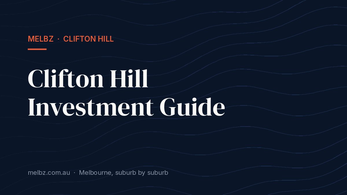 Title card: Clifton Hill Investment Guide