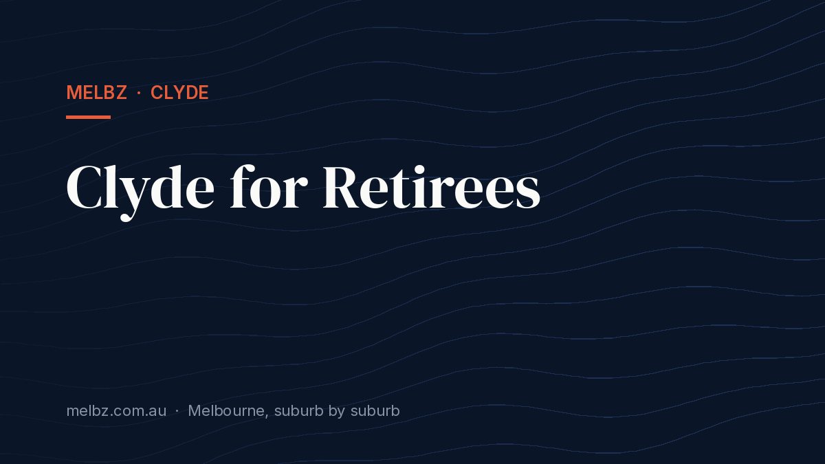 Title card: Clyde for Retirees