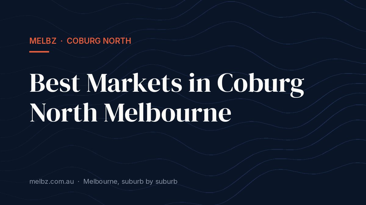 Title card: Best Markets in Coburg North Melbourne
