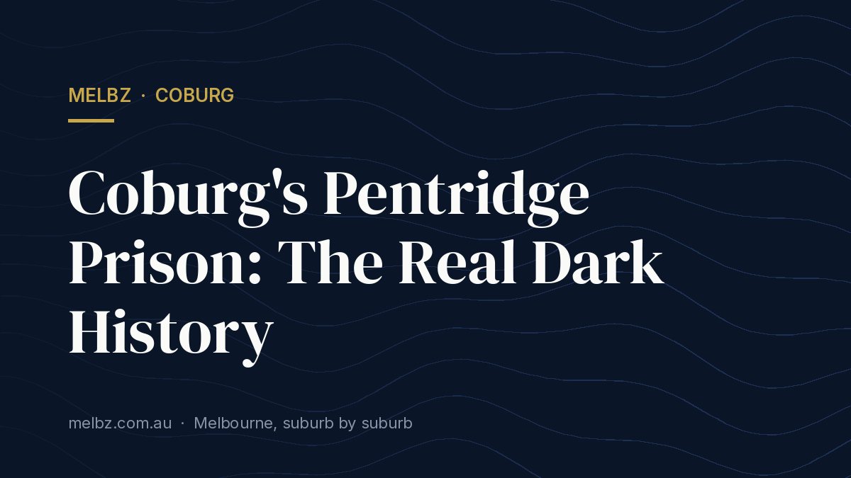 Title card: Coburg's Pentridge Prison: The Real Dark History