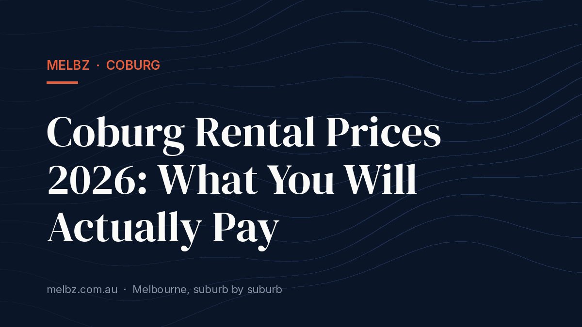 Title card: Coburg Rental Prices 2026: What You Will Actually Pay