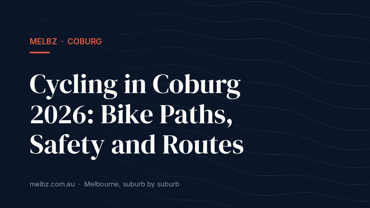Title card: Cycling in Coburg 2026: Bike Paths, Safety and Routes