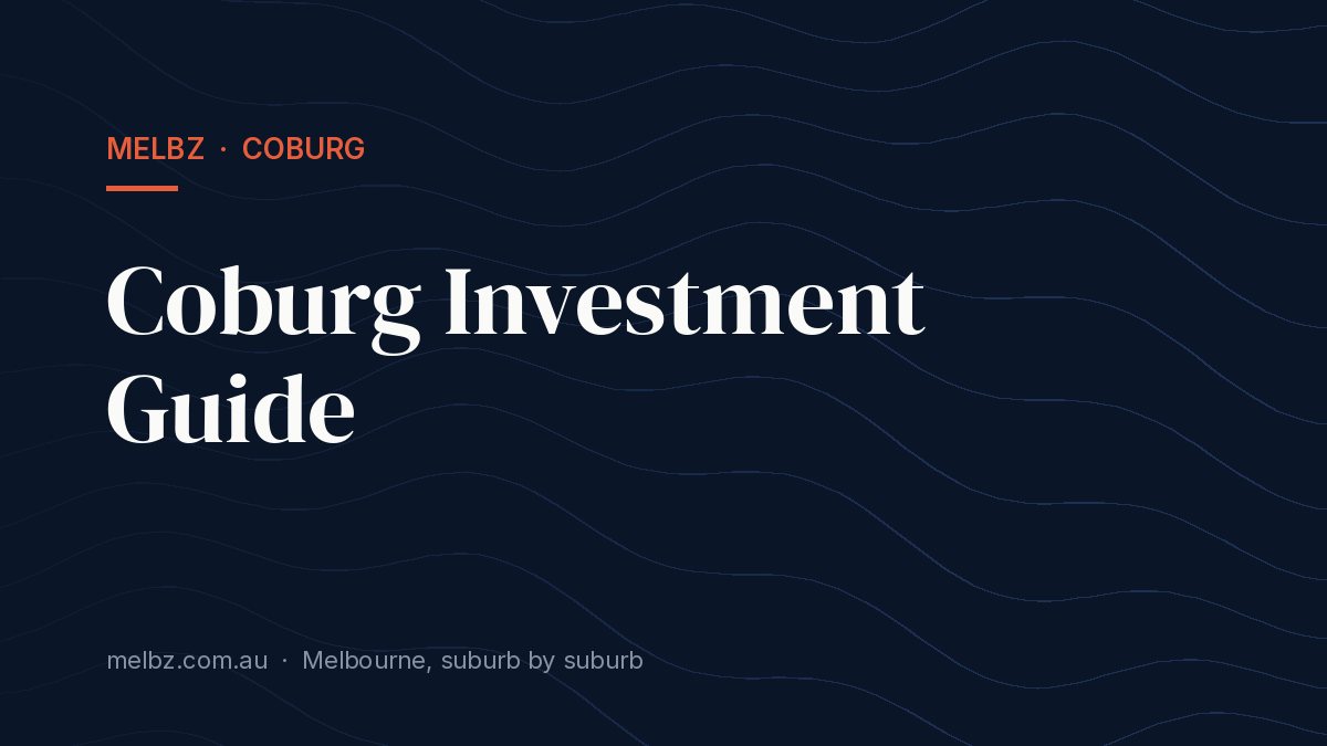 Title card: Coburg Investment Guide