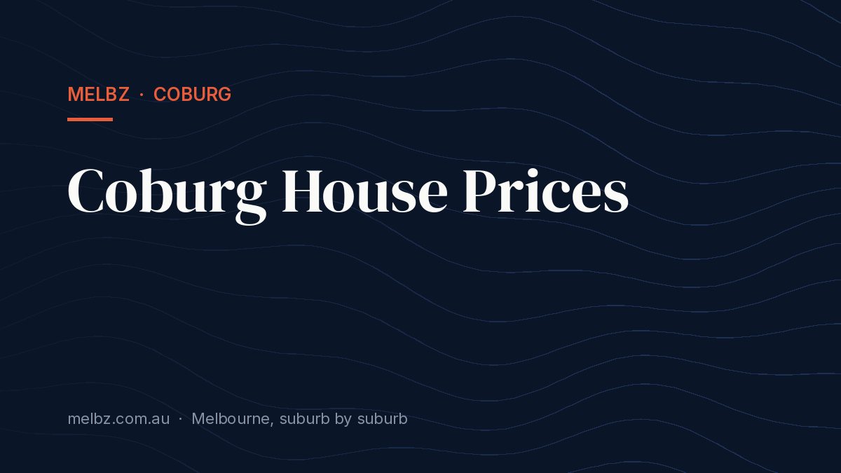 Title card: Coburg House Prices