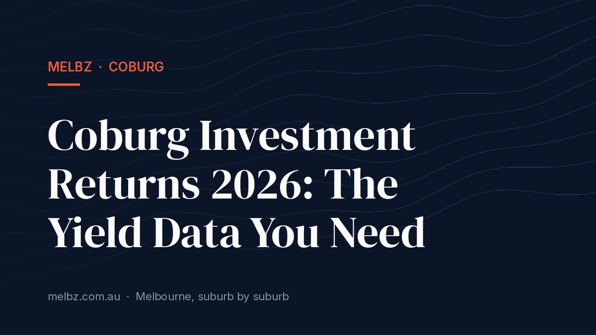 Title card: Coburg Investment Returns 2026: The Yield Data You Need