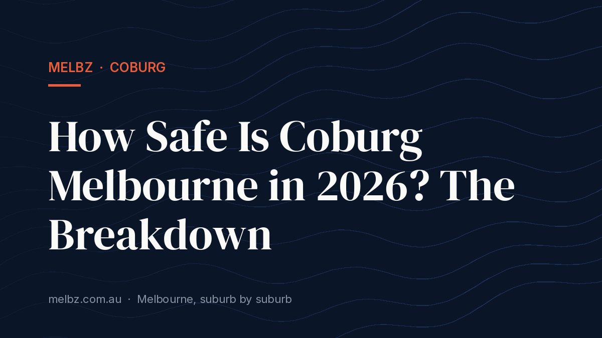 Title card: How Safe Is Coburg Melbourne in 2026? The Breakdown