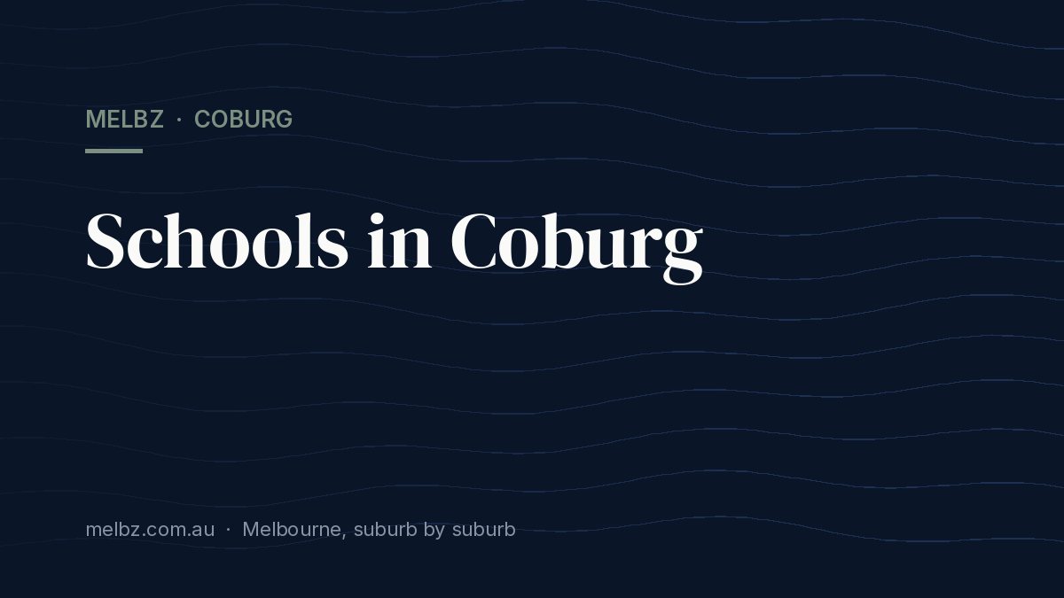 Title card: Schools in Coburg