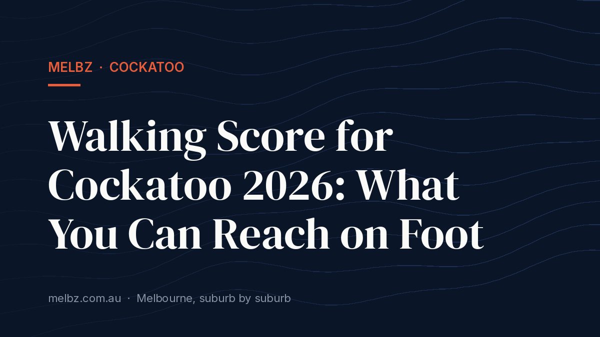 Title card: Walking Score for Cockatoo 2026: What You Can Reach on Foot