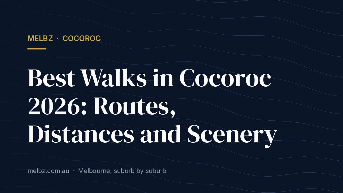 Title card: Best Walks in Cocoroc 2026: Routes, Distances and Scenery