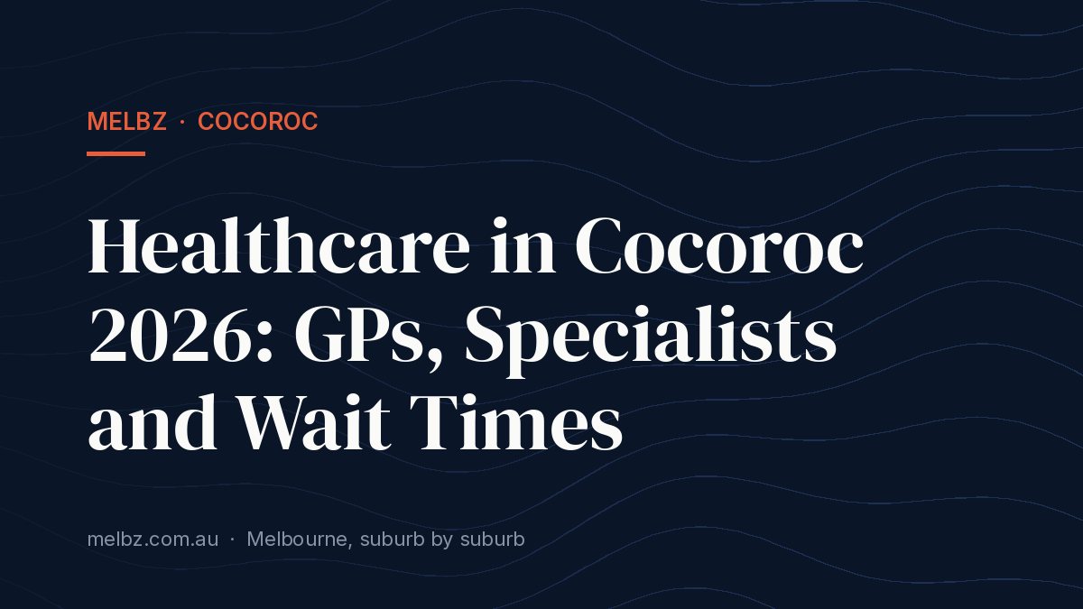 Title card: Healthcare in Cocoroc 2026: GPs, Specialists and Wait Times