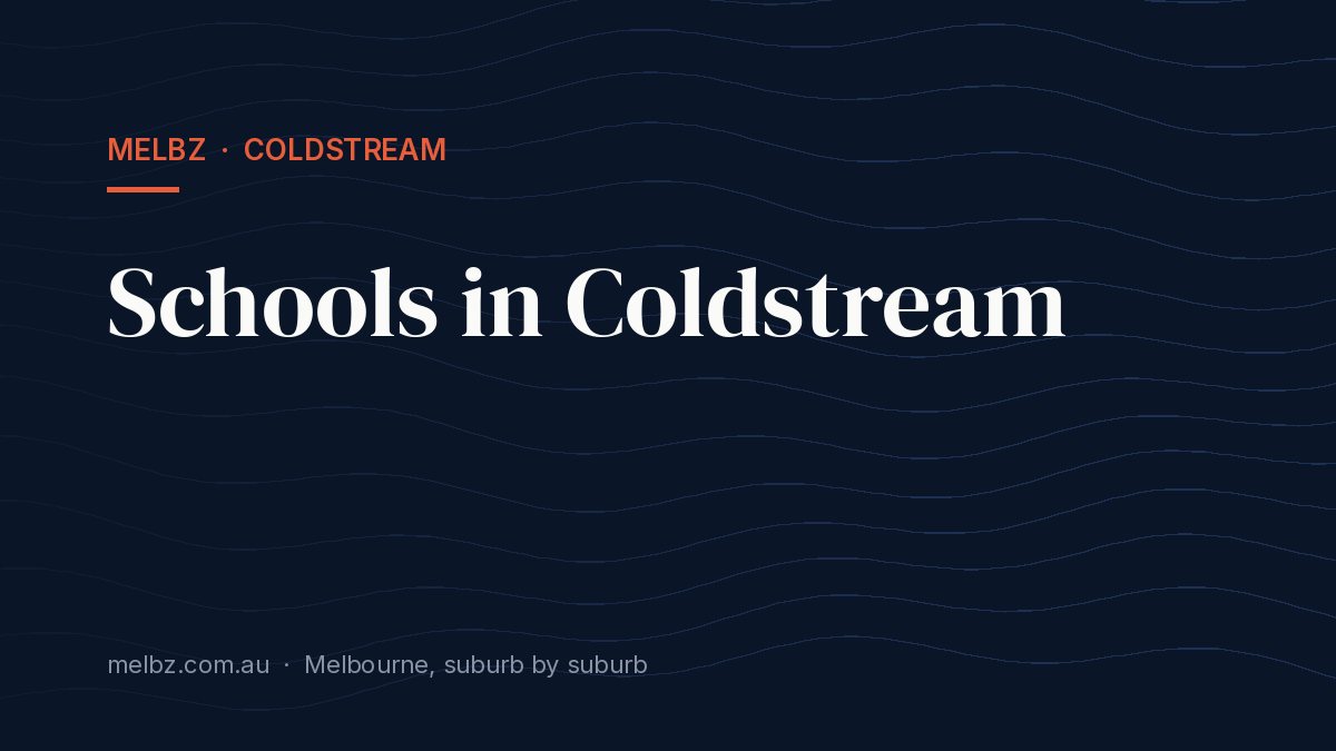 Title card: Schools in Coldstream
