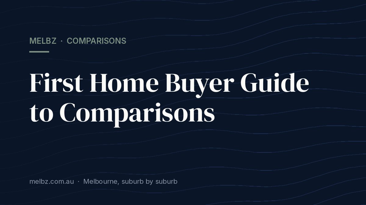 Title card: First Home Buyer Guide to Comparisons
