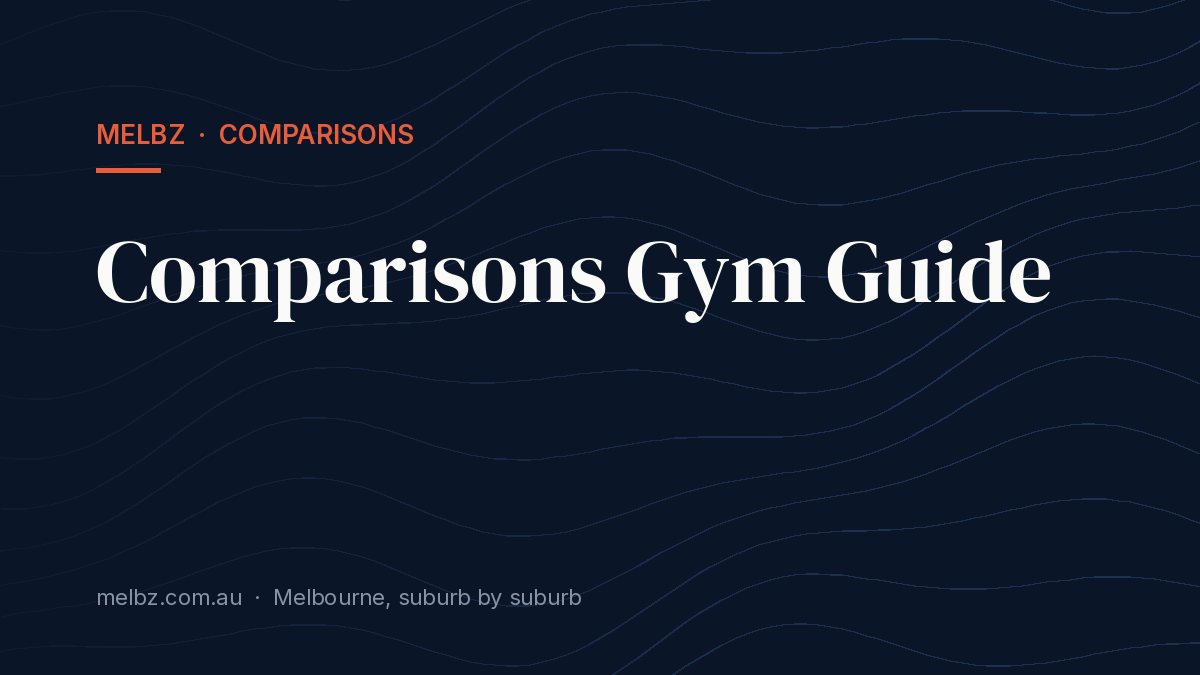 Title card: Comparisons Gym Guide