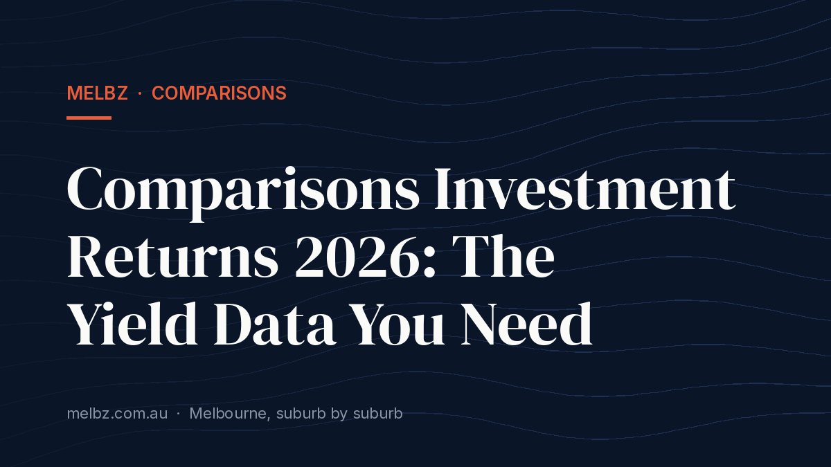 Title card: Comparisons Investment Returns 2026: The Yield Data You Need
