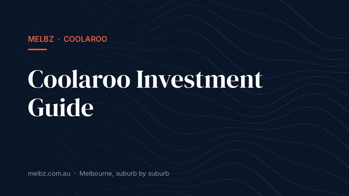 Title card: Coolaroo Investment Guide
