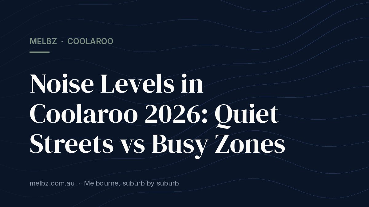 Title card: Noise Levels in Coolaroo 2026: Quiet Streets vs Busy Zones