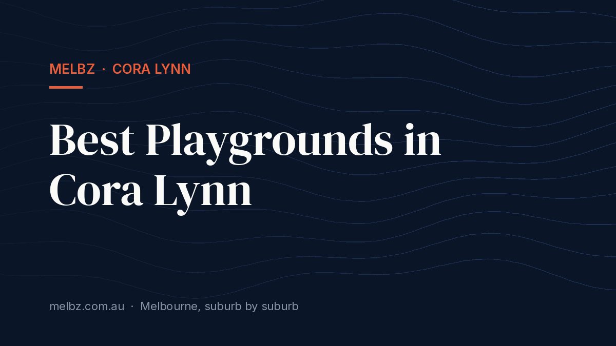 Title card: Best Playgrounds in Cora Lynn