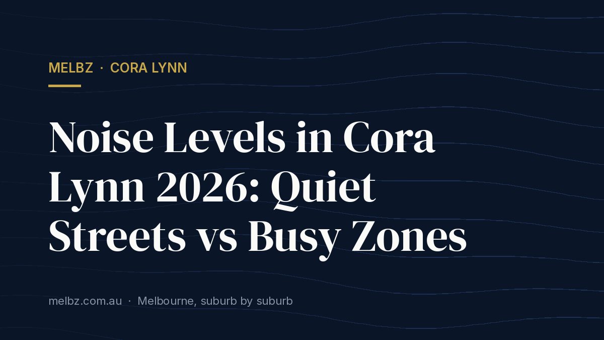 Title card: Noise Levels in Cora Lynn 2026: Quiet Streets vs Busy Zones
