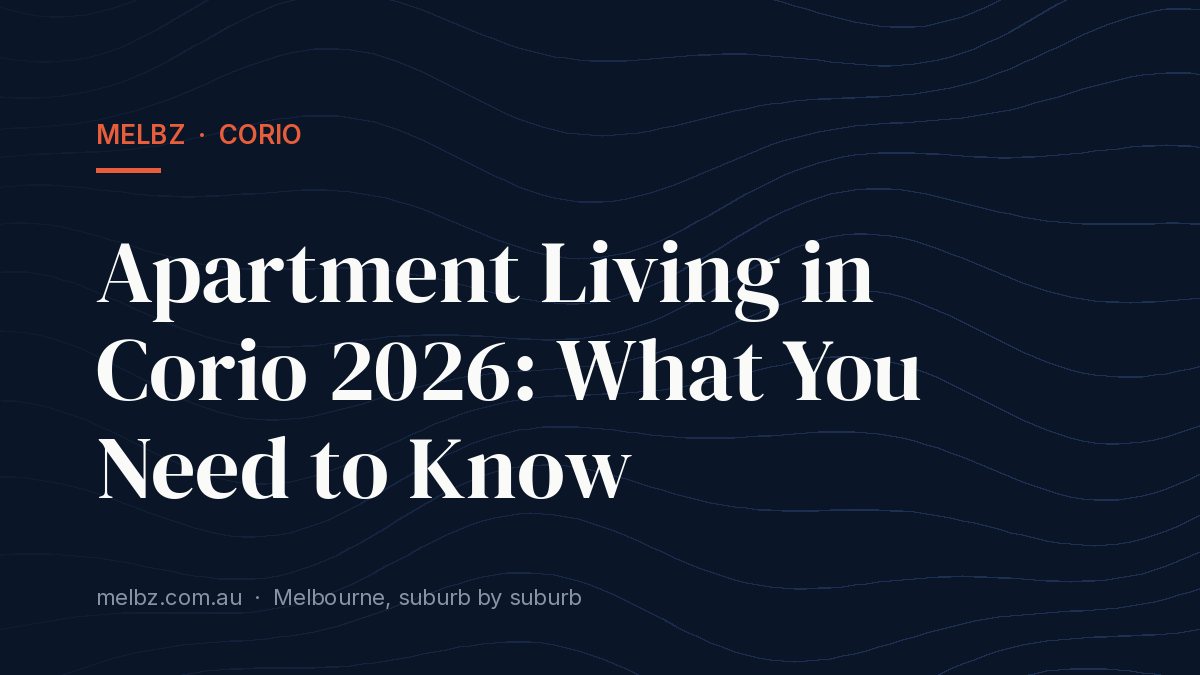 Title card: Apartment Living in Corio 2026: What You Need to Know