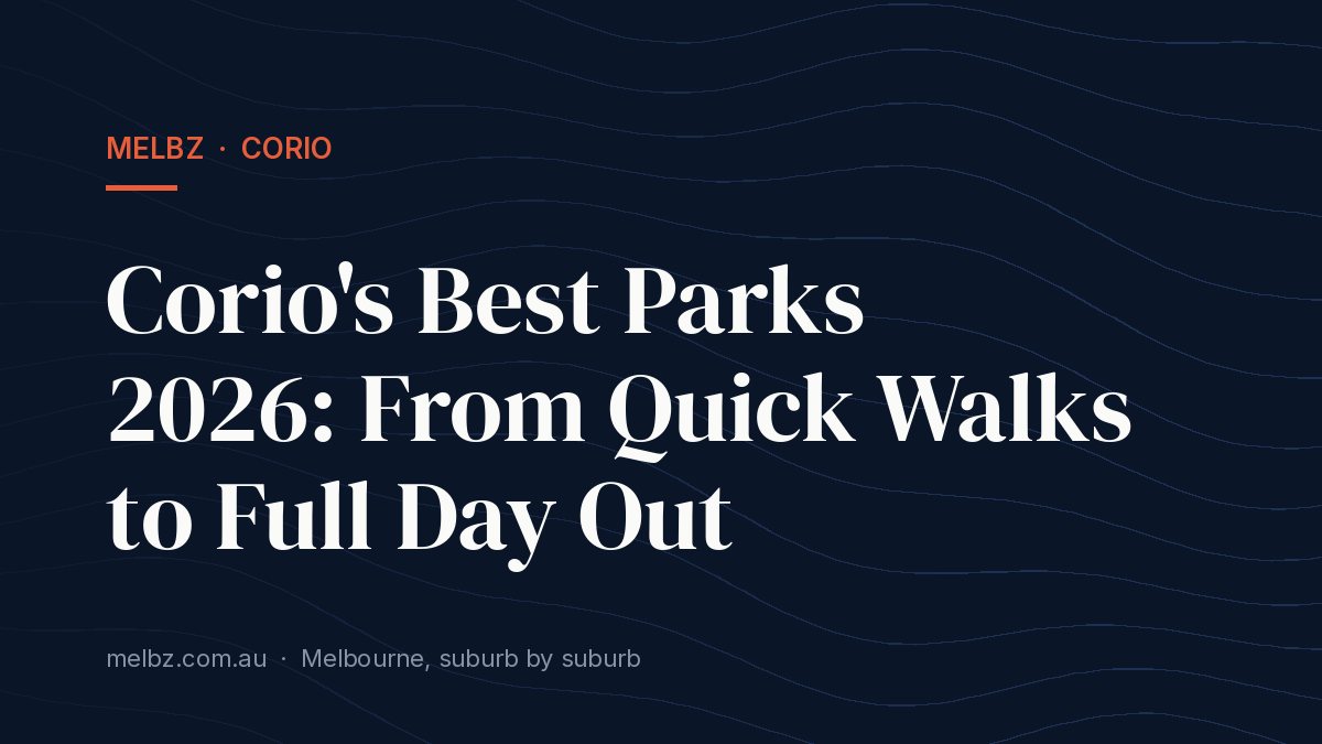 Title card: Corio's Best Parks 2026: From Quick Walks to Full Day Out