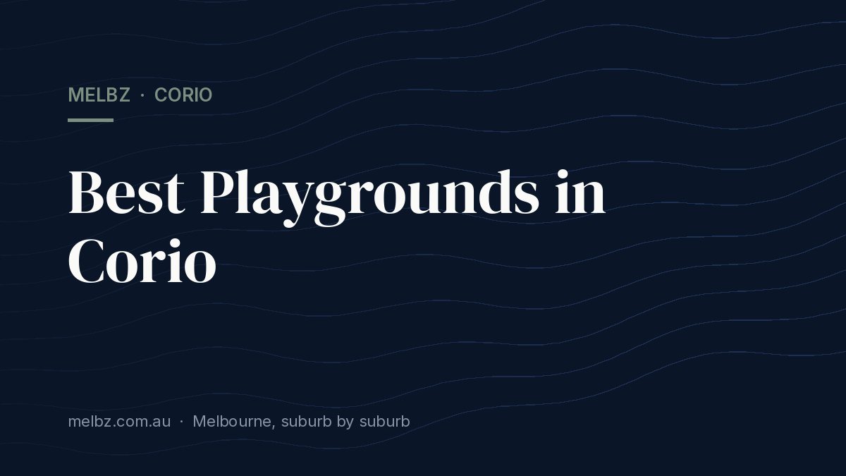 Title card: Best Playgrounds in Corio